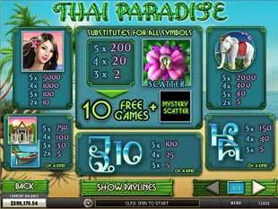 Free Download Thai Paradise Slot Machine